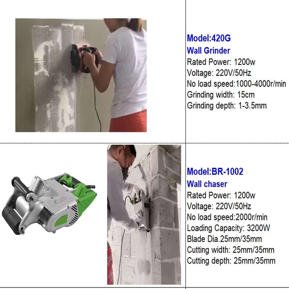 1200W Electric Wall Chaser Mac - Wall Chaser Machine Concrete review and price