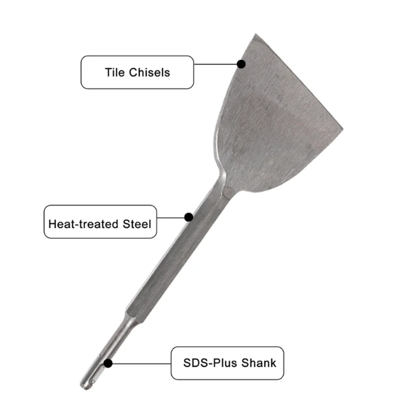 SDS‑Plus Round Shank Groove Fl - Rotary Hammer Chisel Bit Flat review and price