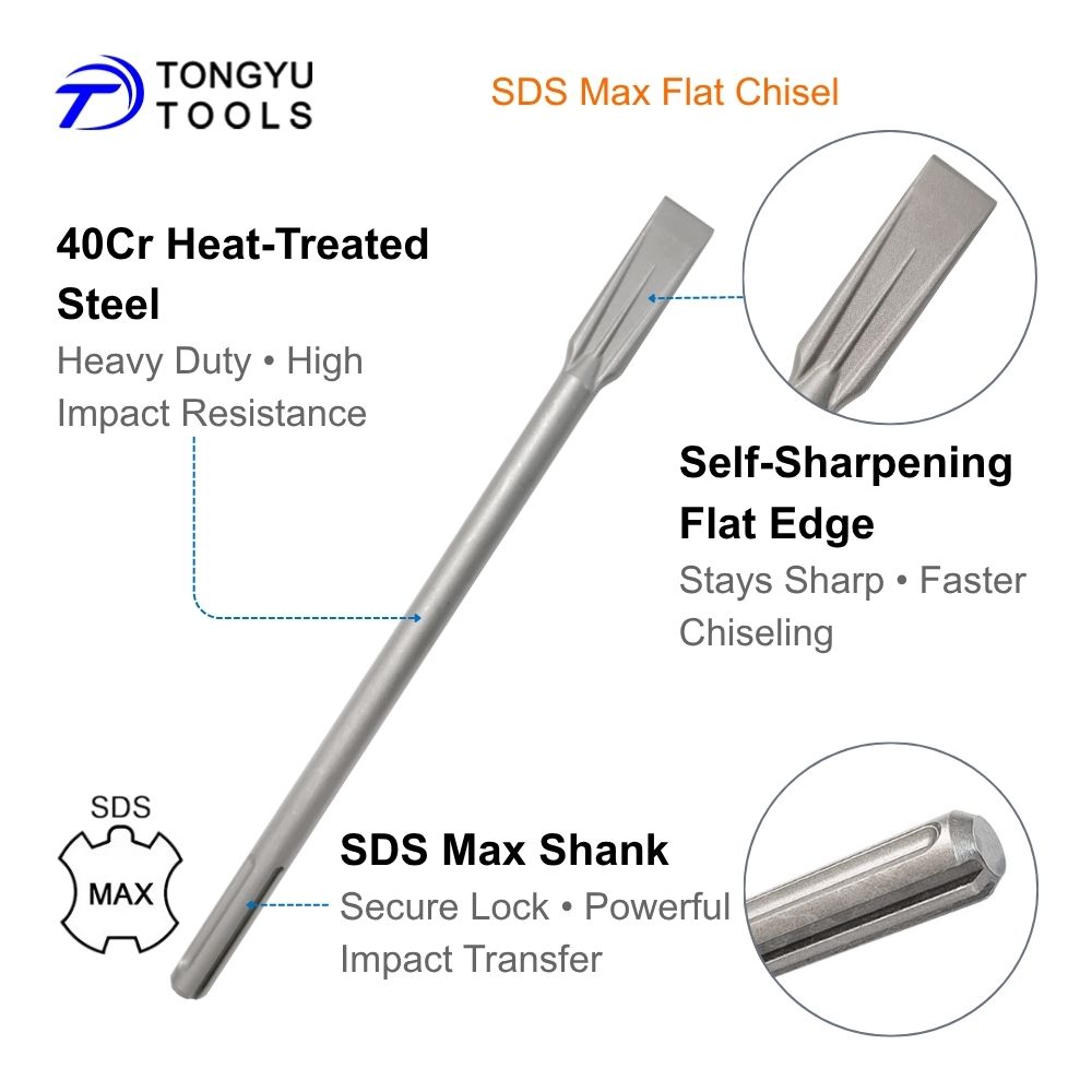 SDS Max Flat Chisel 25x400mm H - Rotary Hammer Chisel Bit Flat review and price