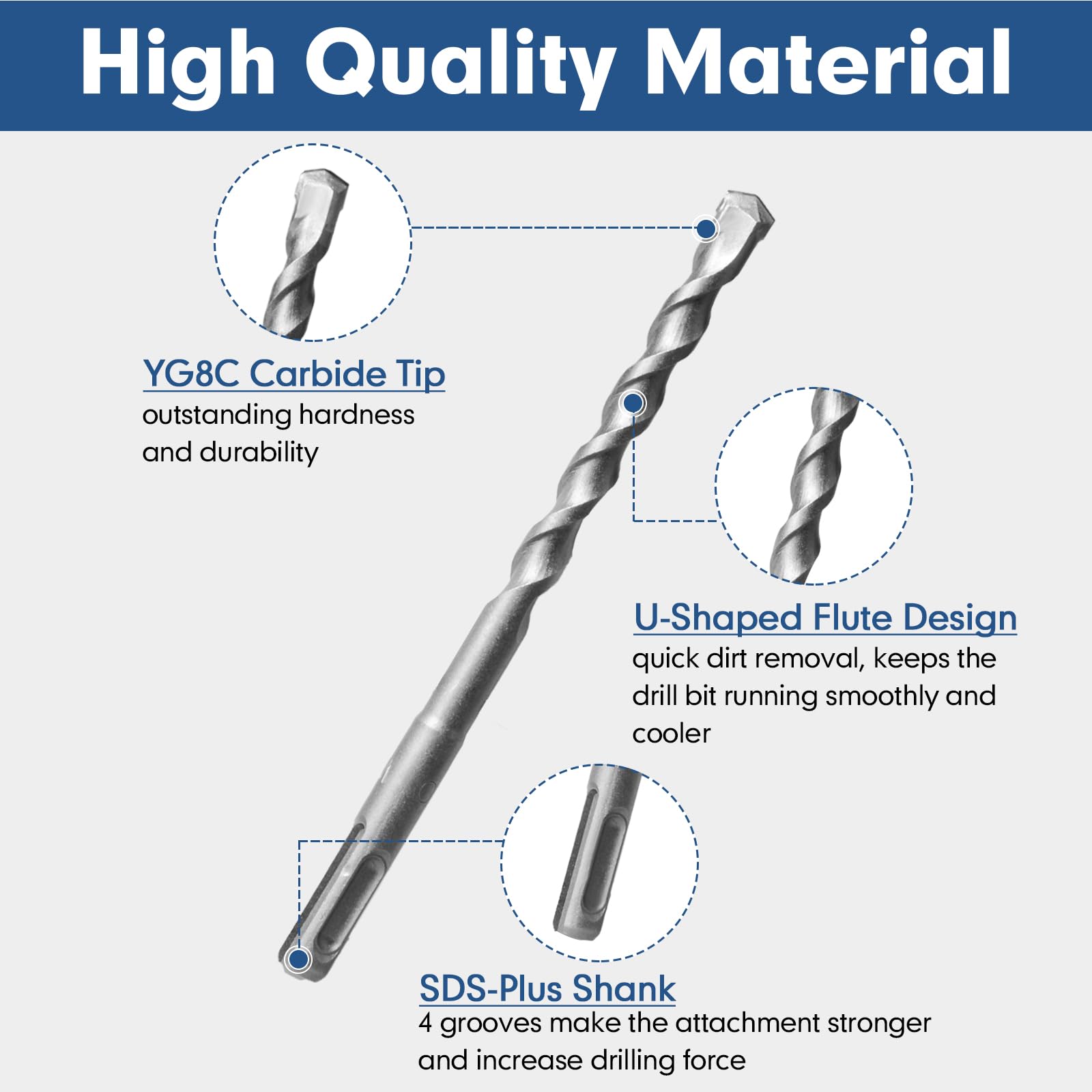 17Pcs SDS-Plus Rotary Hammer D - Sds Plus Drill Bit Set 17Pcs review and price