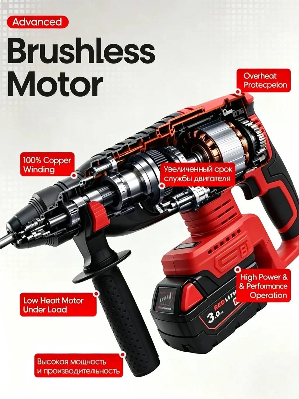 MilwaukeeM12 Cordless Rotary H - Rotary Hammer Drill 26Mm review and price