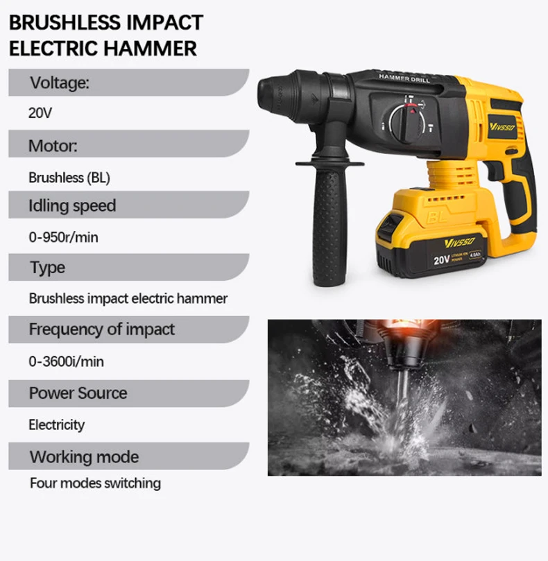 VIVSSO Electric Brushless Rota - Cordless Rotary Hammer 20V Brushless review and price