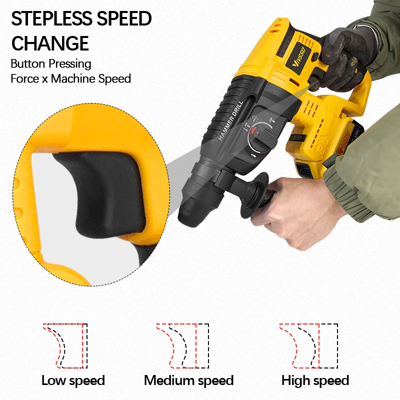 VIVSSO Electric Brushless Rota - Cordless Rotary Hammer 20V Brushless review and price