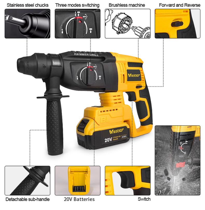 VIVSSO Electric Brushless Rota - Cordless Rotary Hammer 20V Brushless review and price