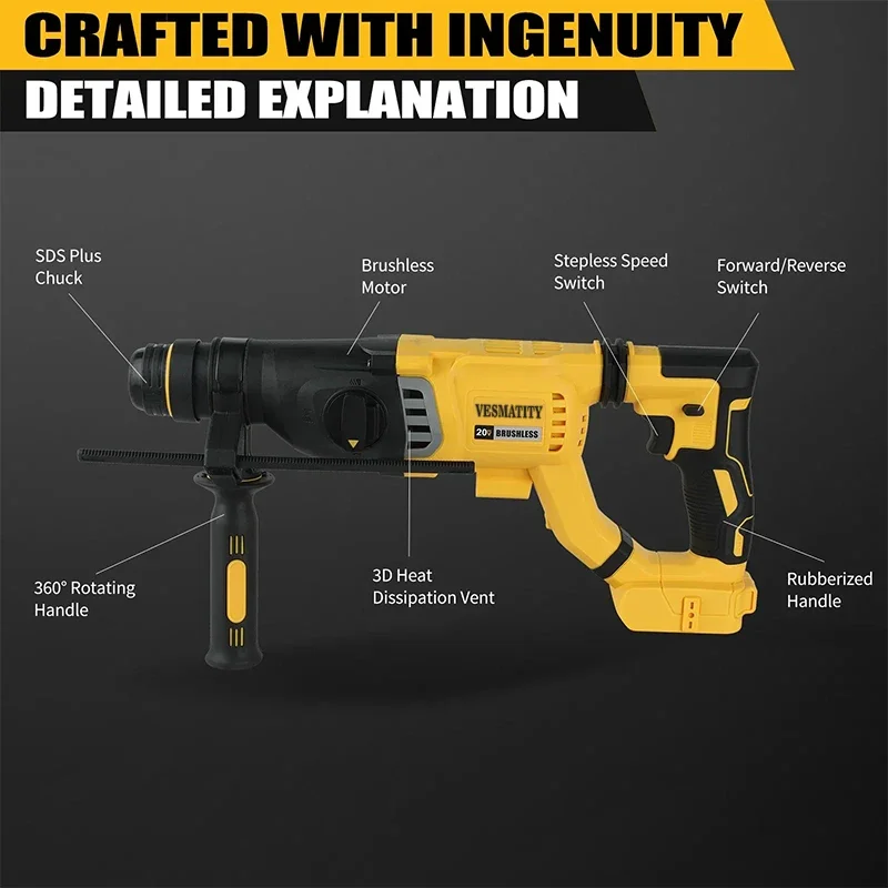 20V Brushless Rotary Hammer Dr - Cordless Rotary Hammer 20V Brushless review and price
