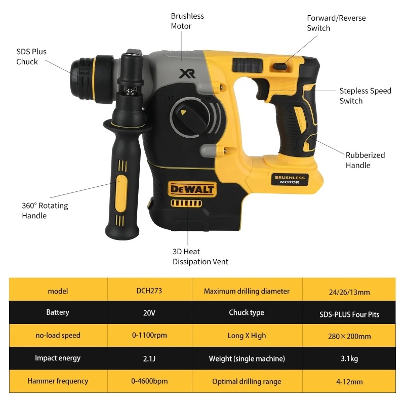 DEWALT 18V/20V MAX SDS PLUS L  - Cordless Rotary Hammer 20V Brushless review and price