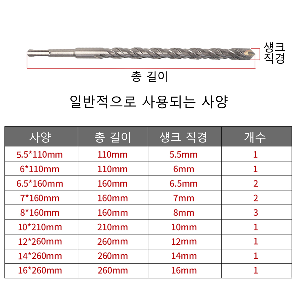 17Pcs/Set Electric Hammer SDS  - Sds Plus Drill Bit Set 17Pcs review and price