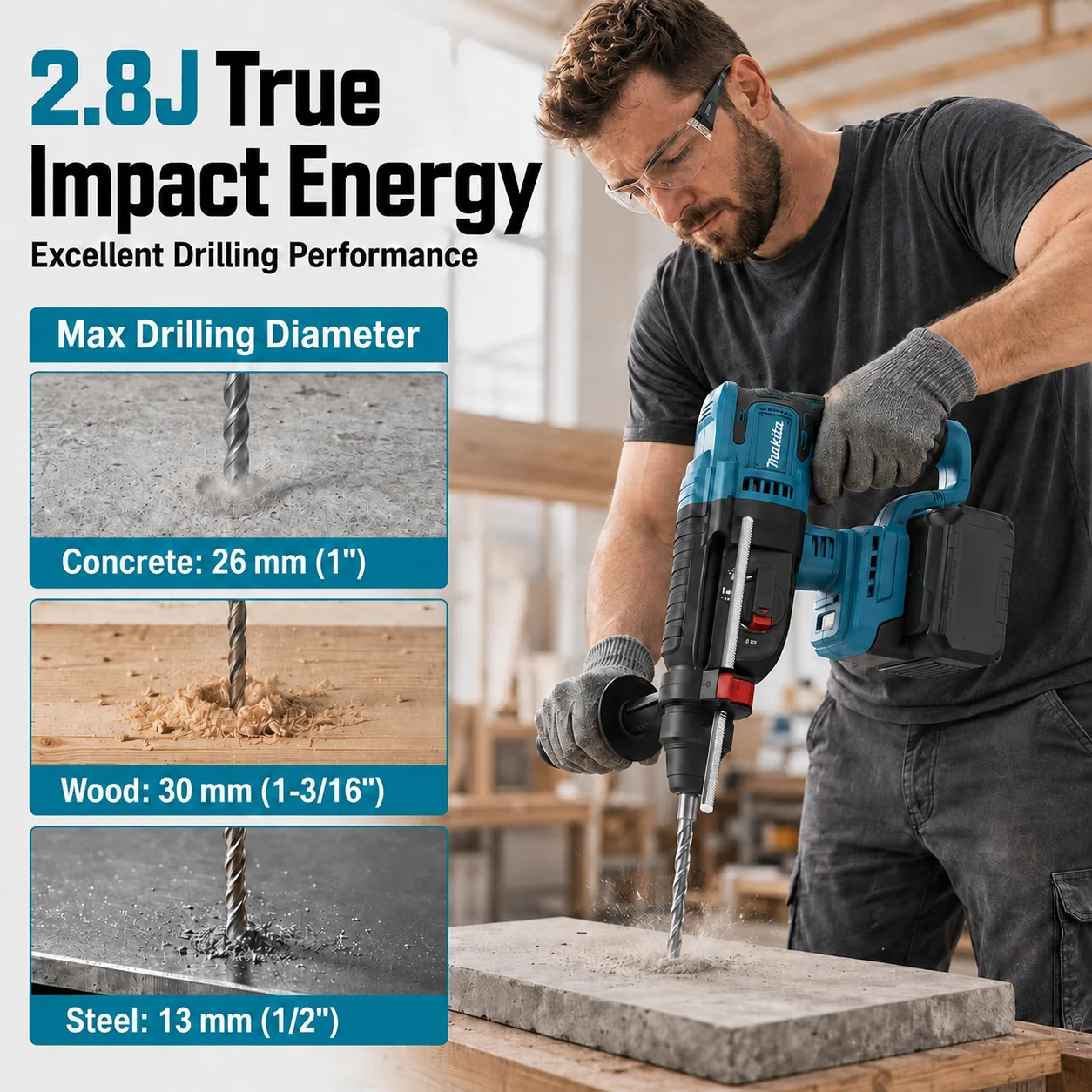 Makita DHR242 18V LXT® Li-ion  - Rotary Hammer Drill 26Mm review and price