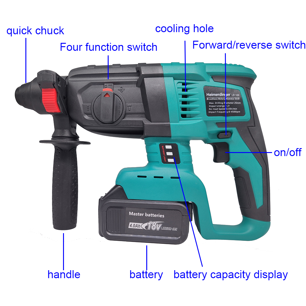 Cordless Brushless 1-1/8