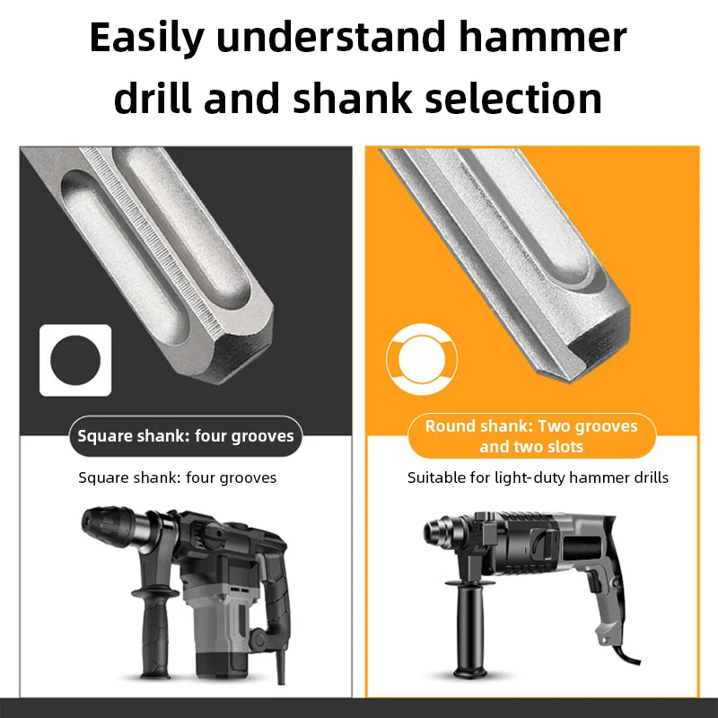 17pcs Rotary Hammer Drill Bit  - Rotary Hammer Chisel Bit Flat review and price
